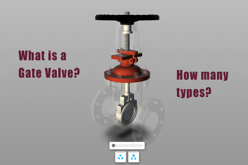 Research: Types of Gate Valves