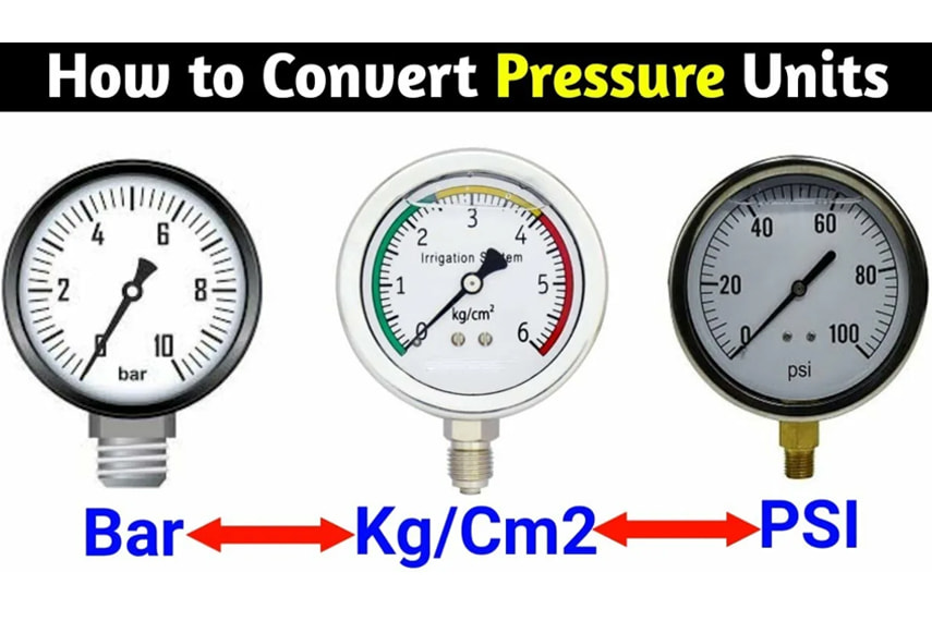 Research: Pressure unit conversion, Mpa, Bar, Psi